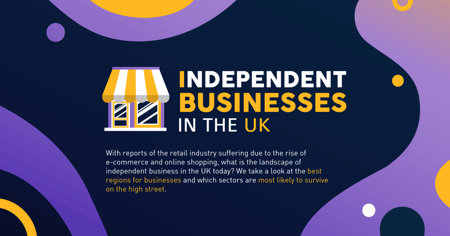 2022 Independent Small Businesses Stats For The UK