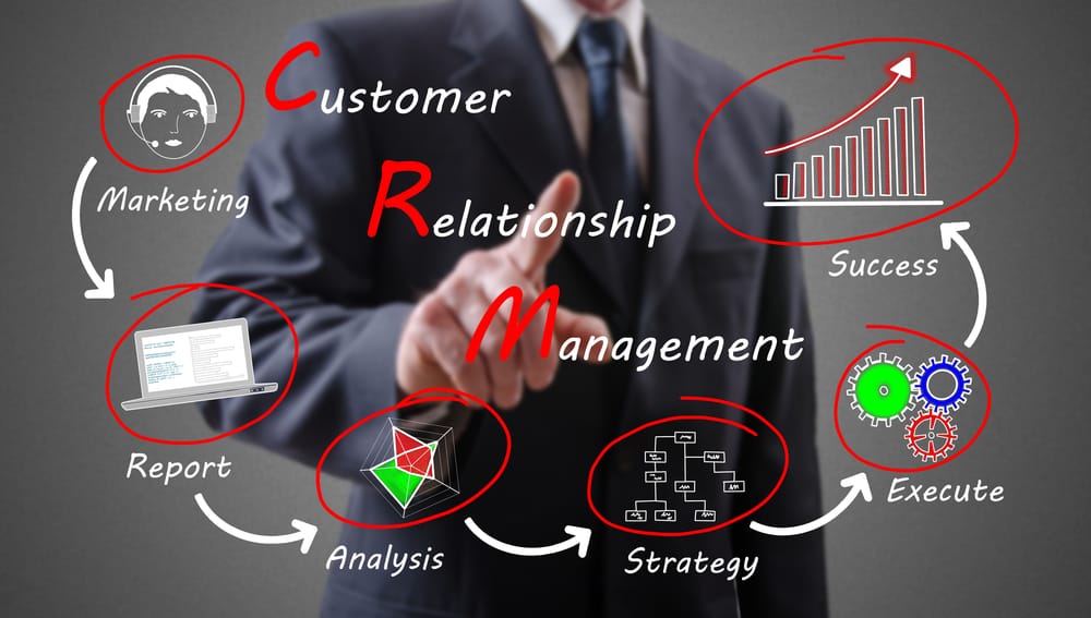 Choose CRM System